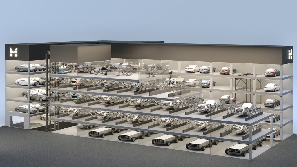 Smart Factory - MPSystem